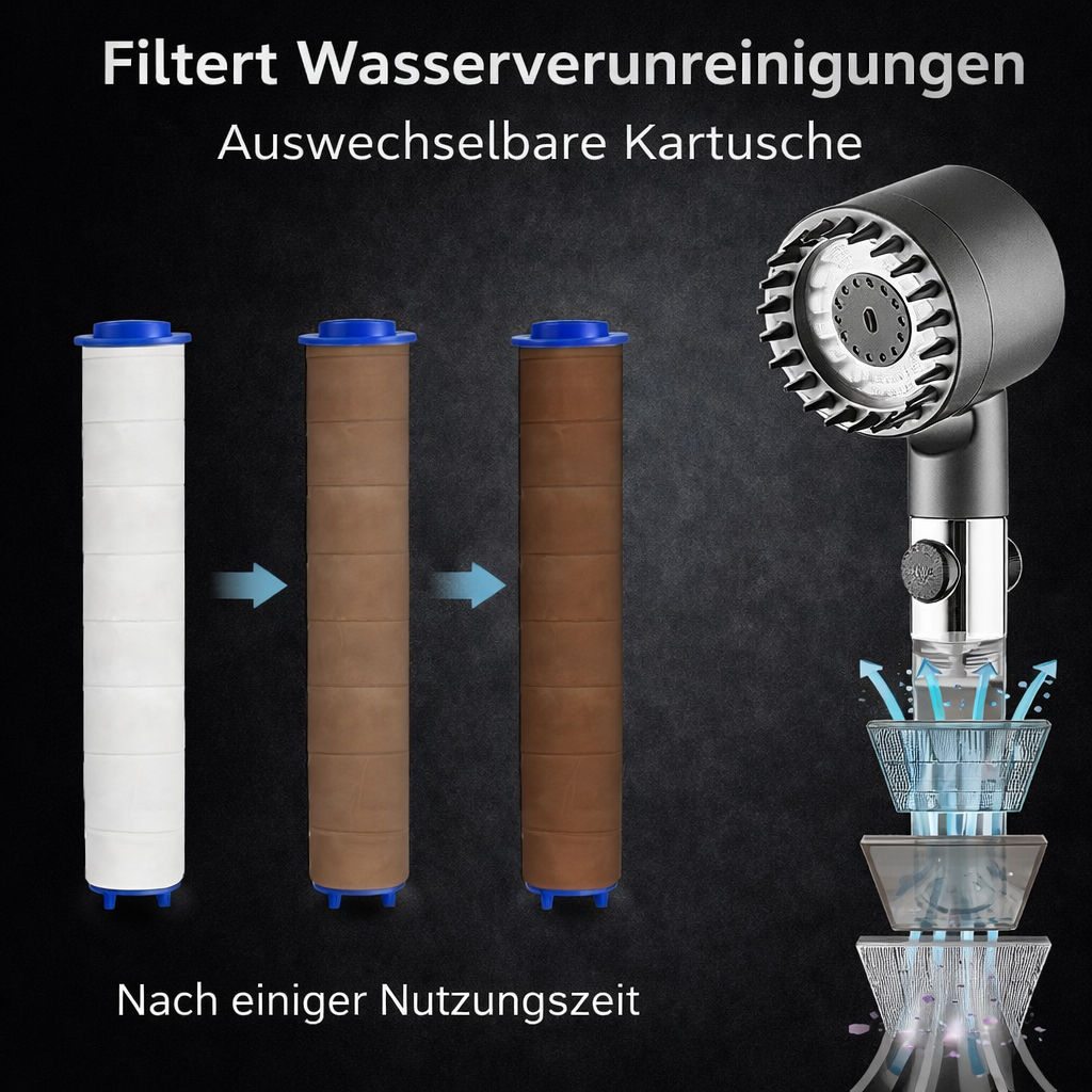 DER GEFILTERTE DUSCHKOPF 