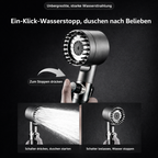 DER GEFILTERTE DUSCHKOPF 